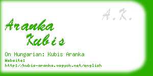 aranka kubis business card